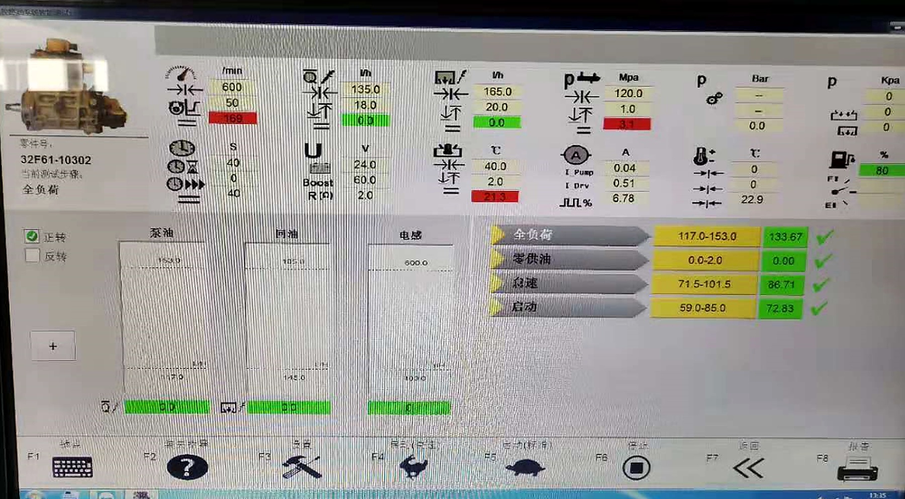 HCR918 Comprehensive test bench manual image