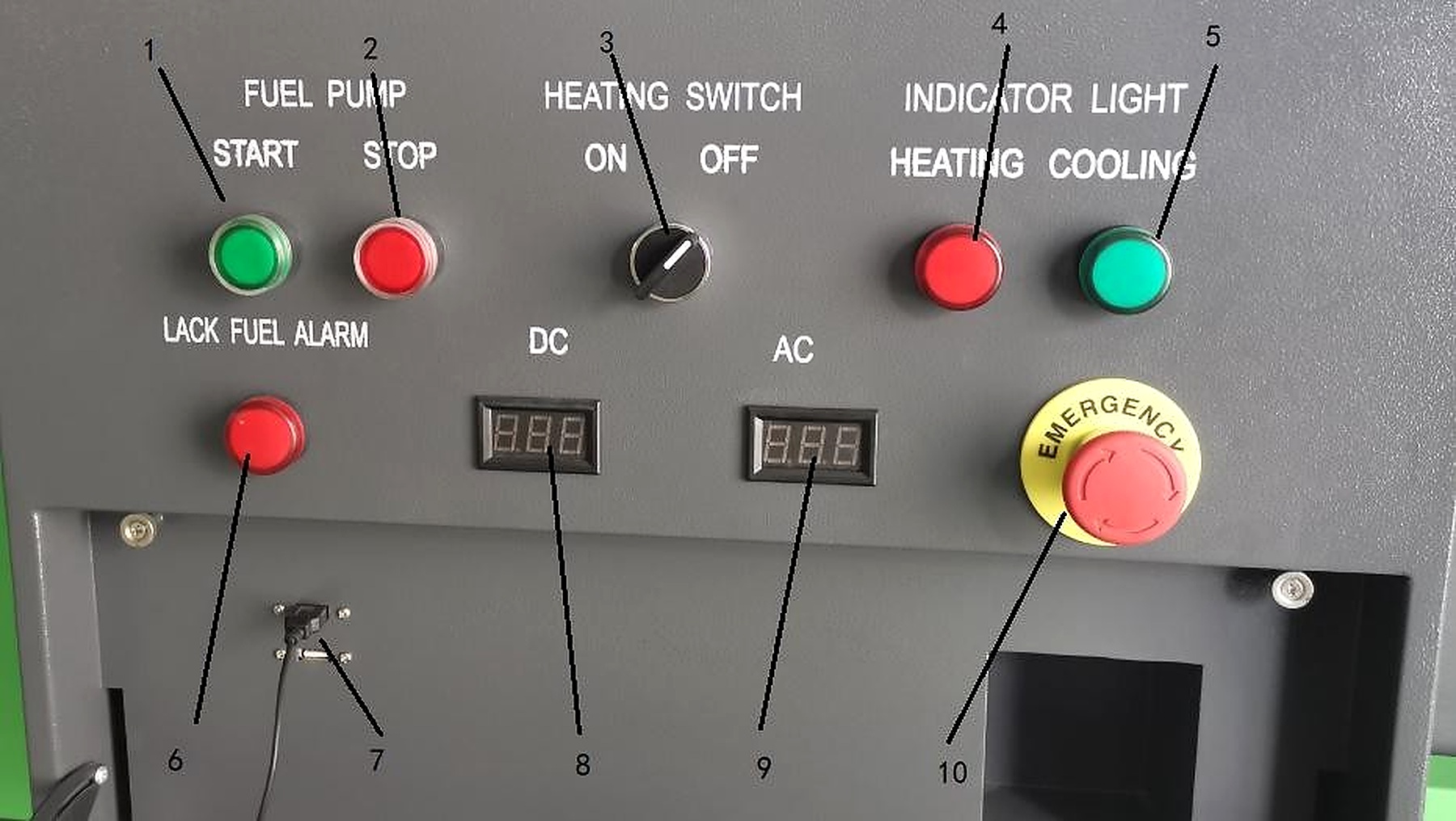 HCR708 Common rail integrated machine multi-functional type detail image