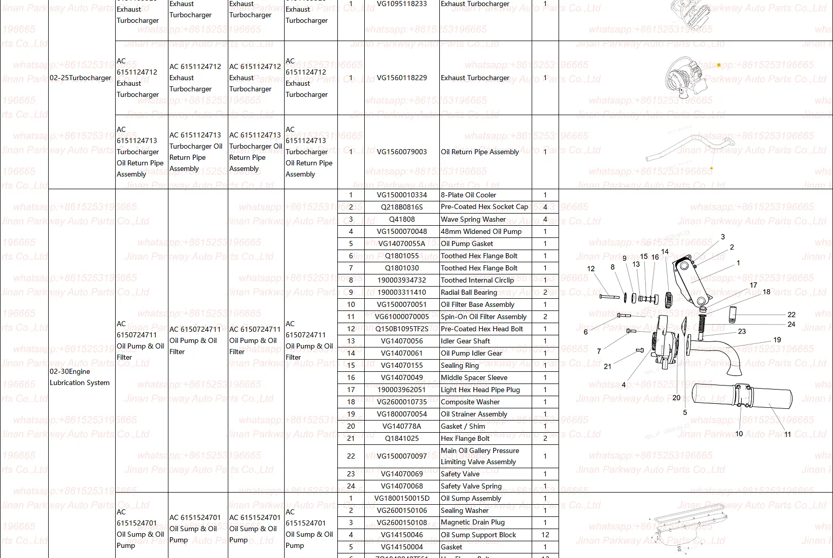 D10.38-50 detail image 1-7