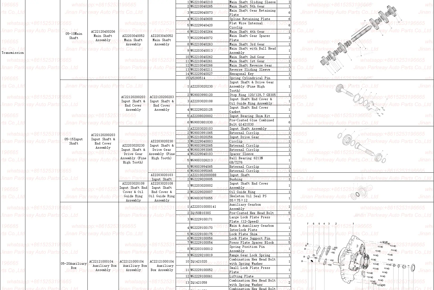 D10.38-50 detail image 3-5