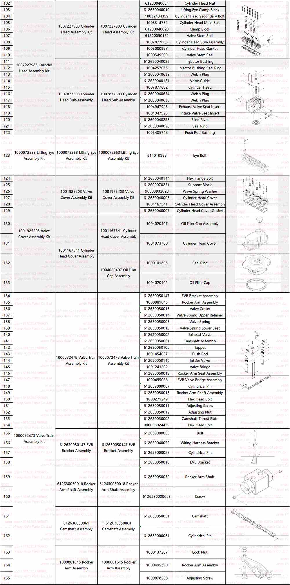WP12.430E201 detail image 2