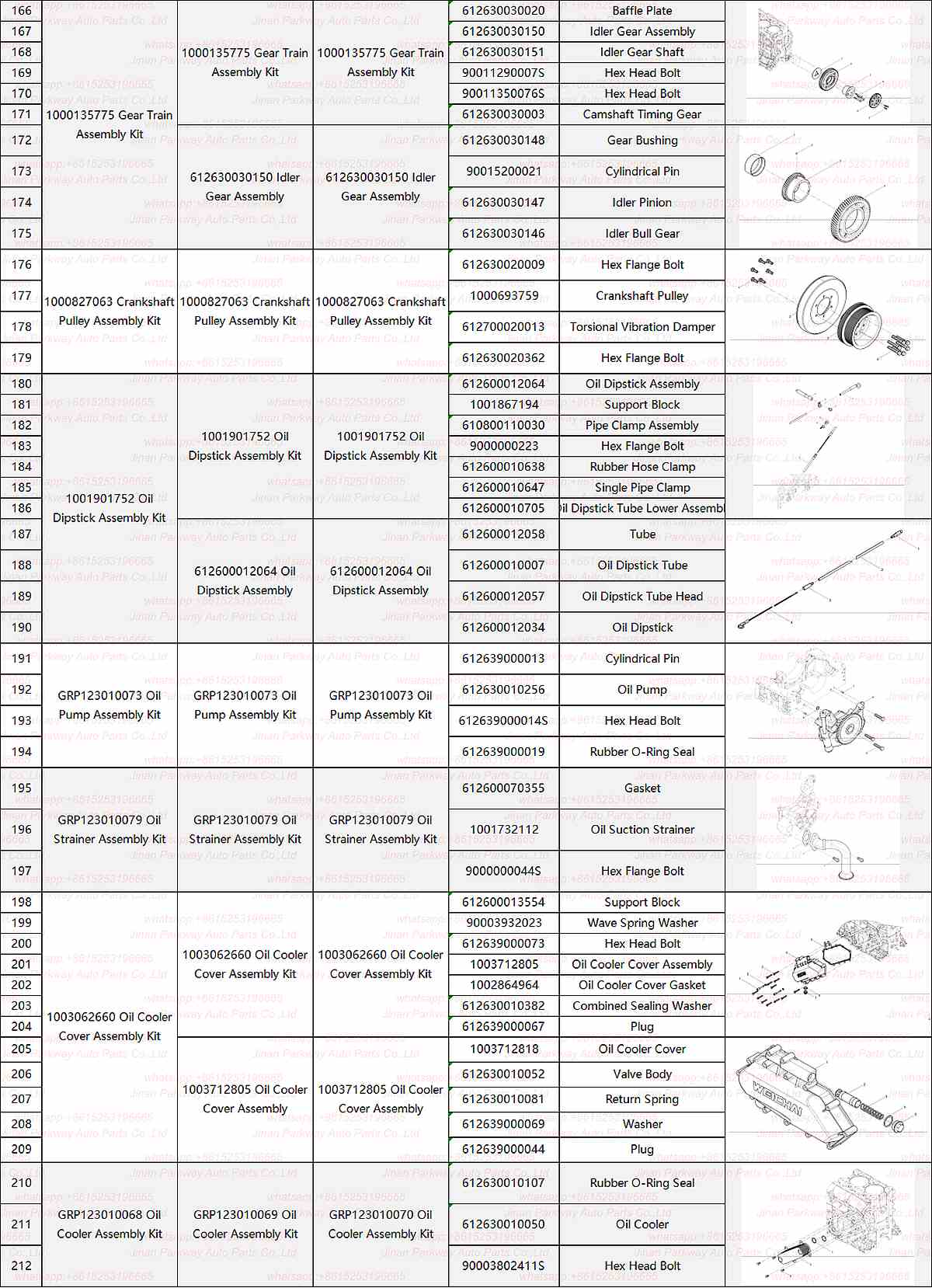 WP12.430E201 detail image 3
