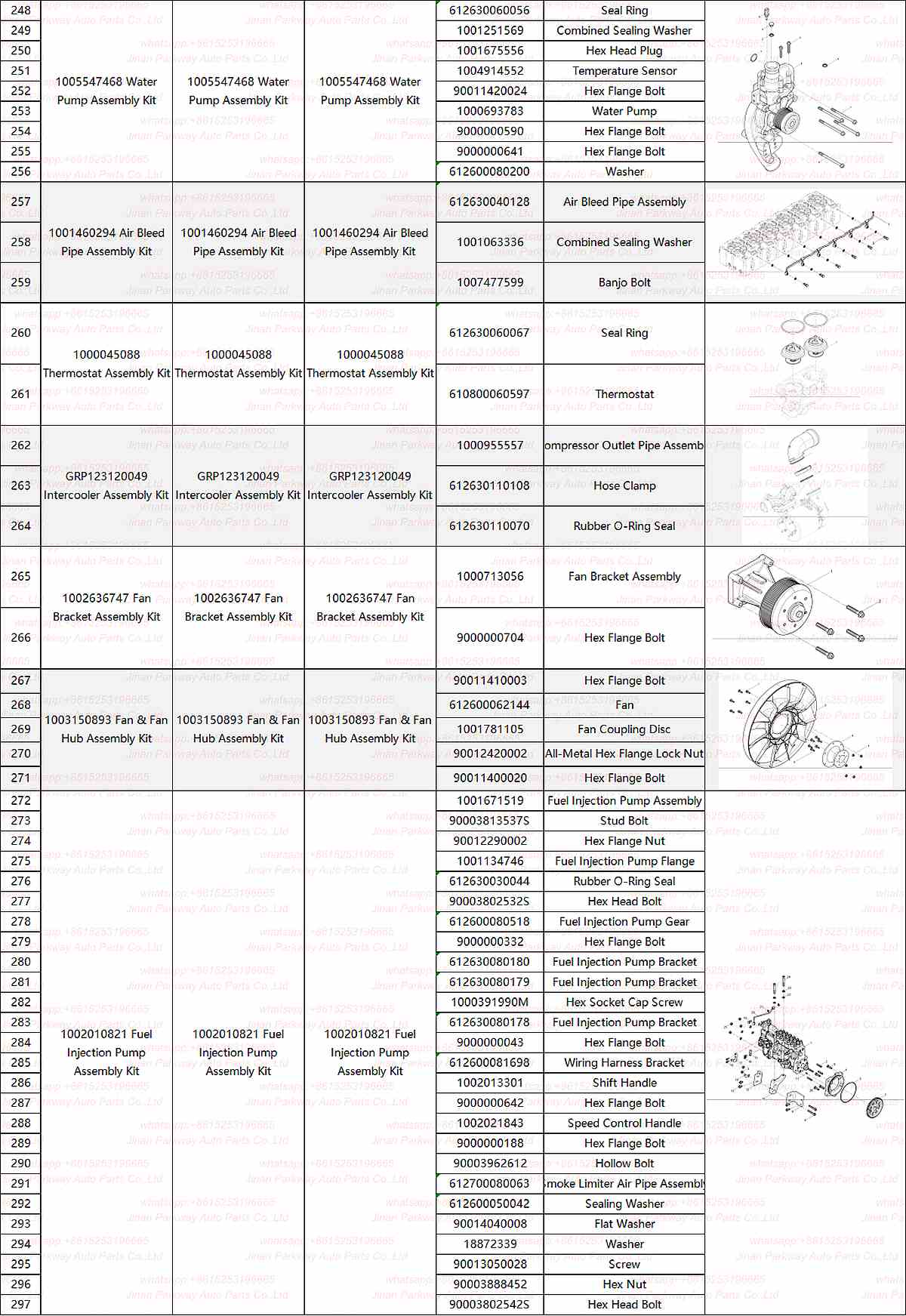 WP12.430E201 detail image 5
