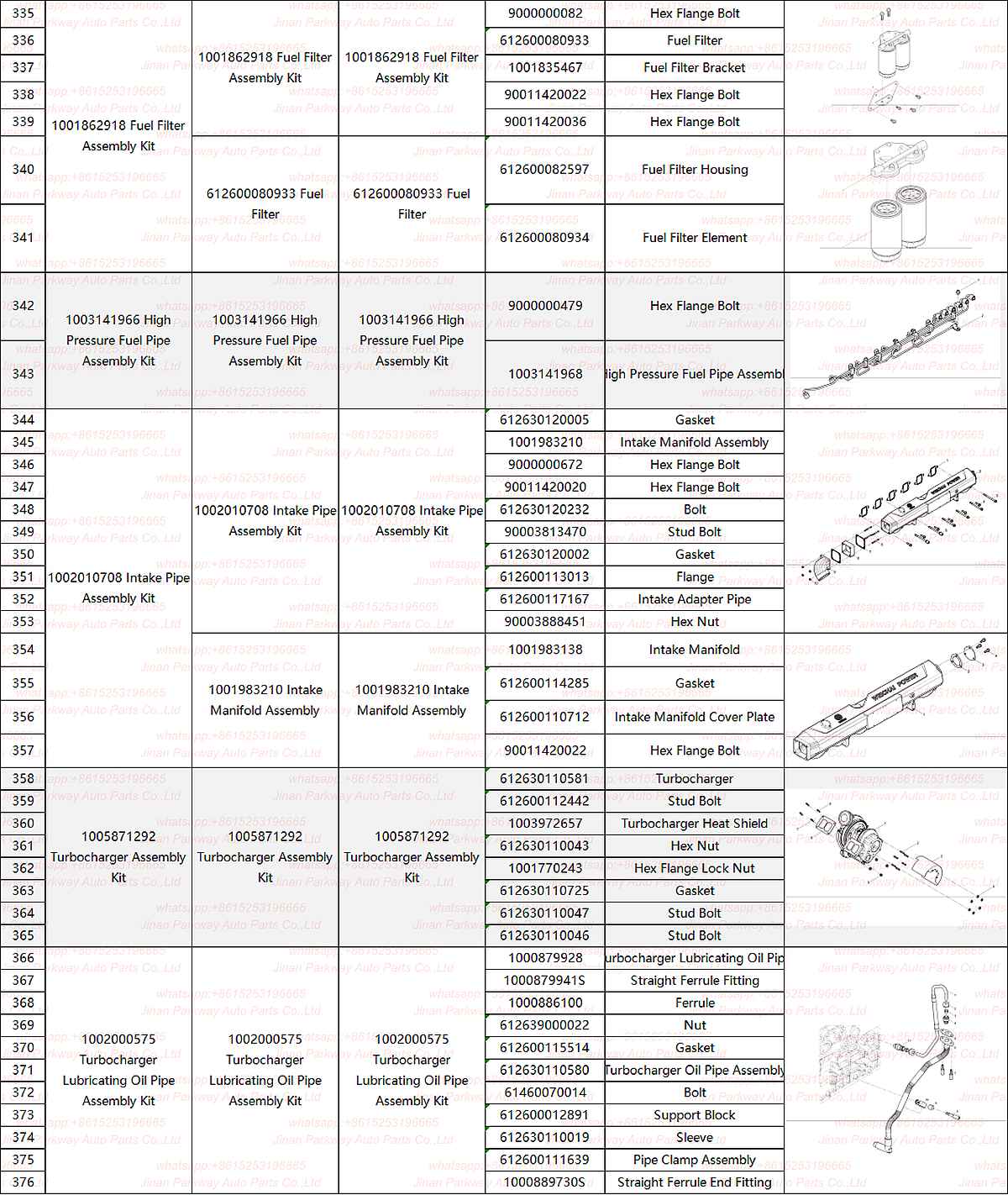 WP12.430E201 detail image 7