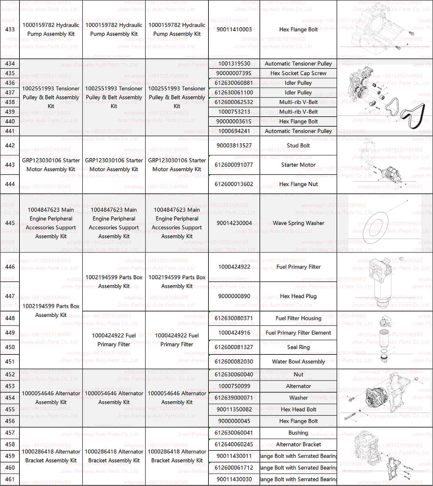 WP12.430E201 detail image 9
