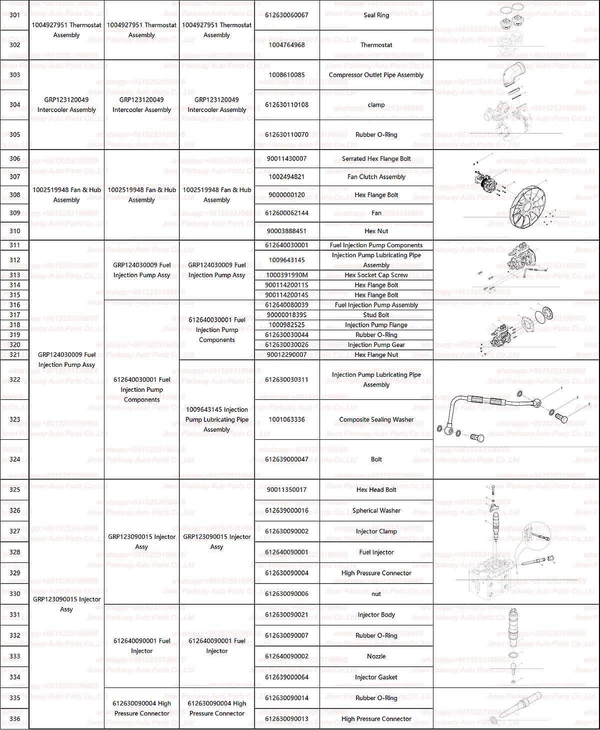 WP12.430E50 detail image 7