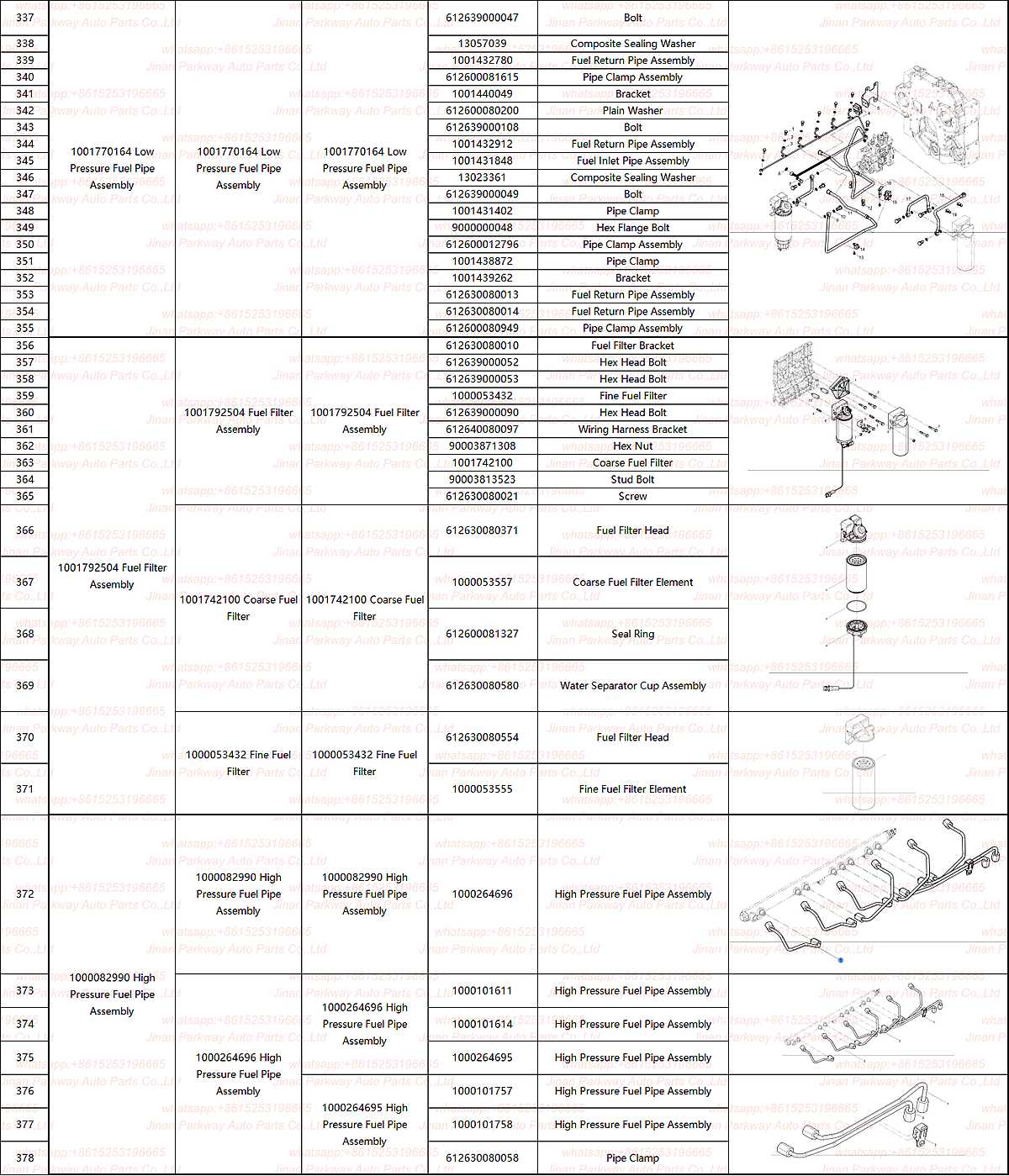 WP12.430E50 detail image 8