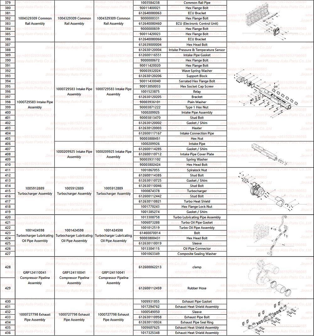 WP12.430E50 detail image 9