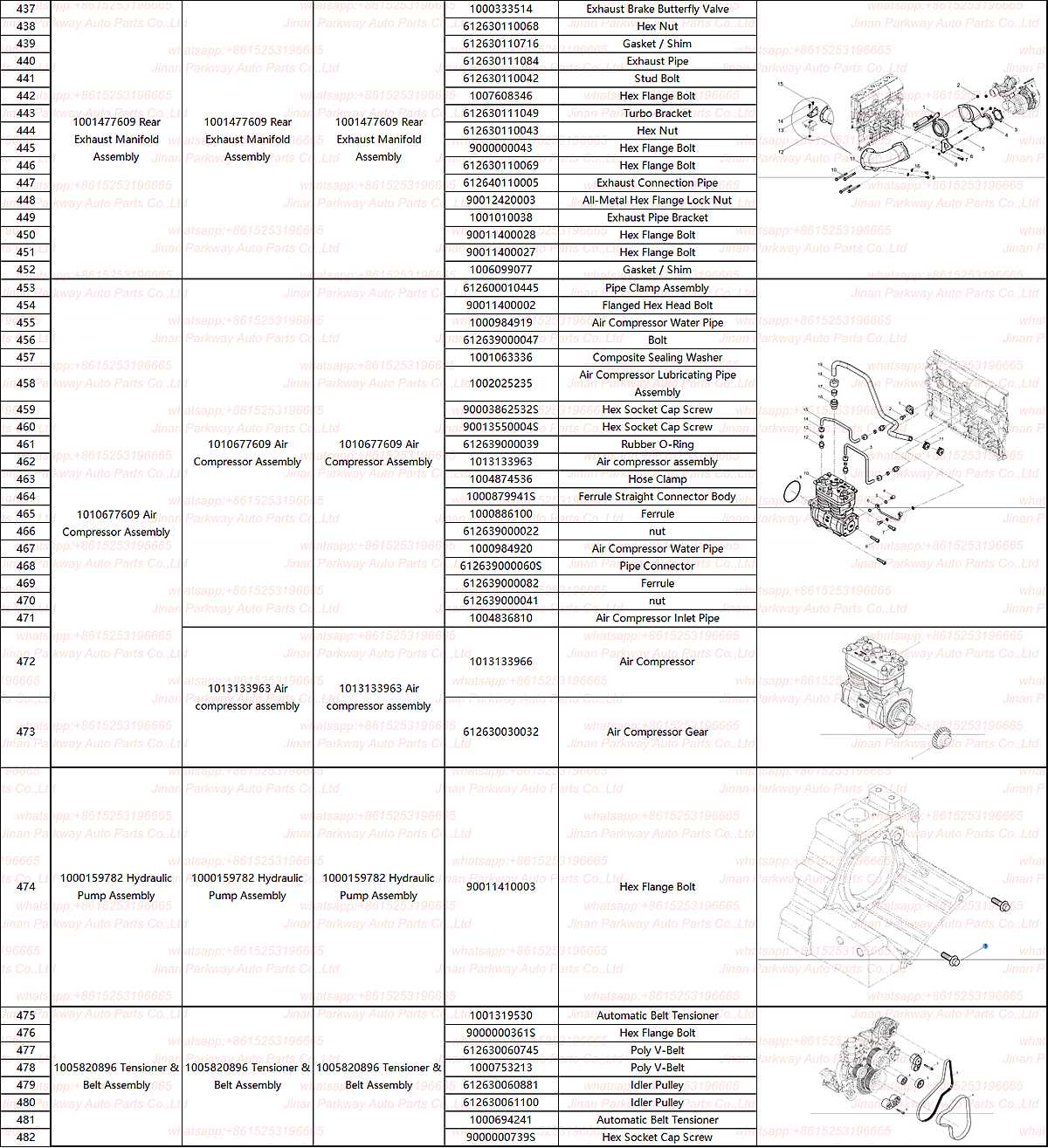 WP12.430E50 detail image 10